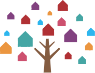 globalTree