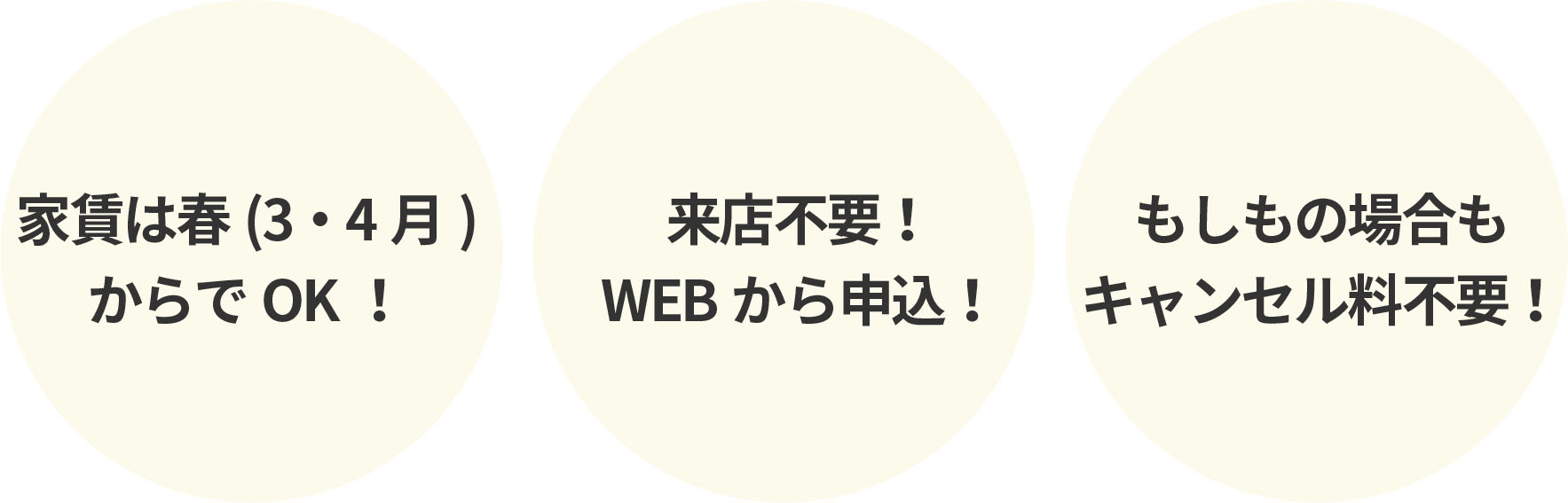 家賃は春(3・4月)からでOK! 来店不要!WEBから申込! もしもの場合キャンセル料不要!